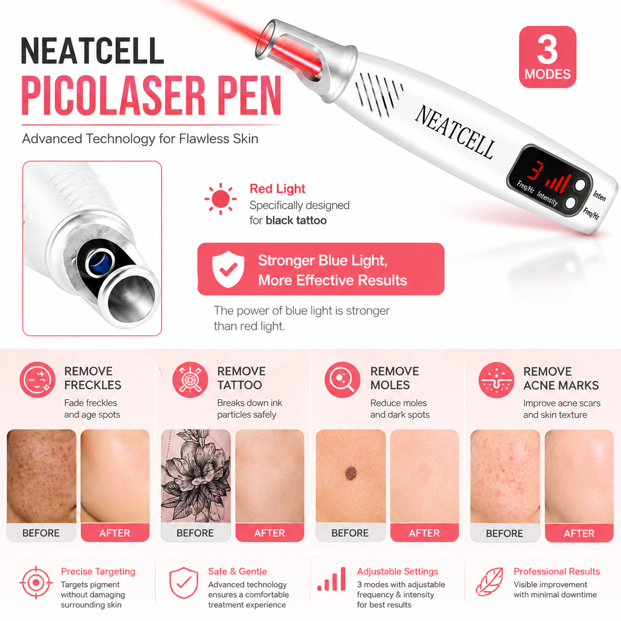 Smart Tattoo Removal Laser Pen